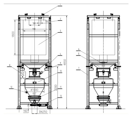 Machine de déchargement de sacs de 500 kg-1 tonne électrique pour le déchargement rapide de matières en vrac