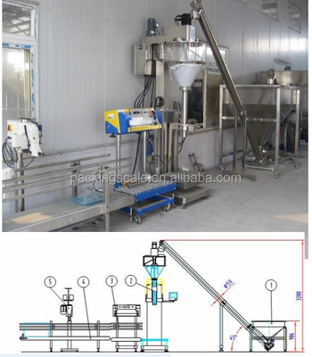 Machine manuelle de remplissage de poudre de farine de 350 kg à tension 110-480V