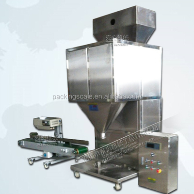 Machine de remplissage pour usine de fabrication