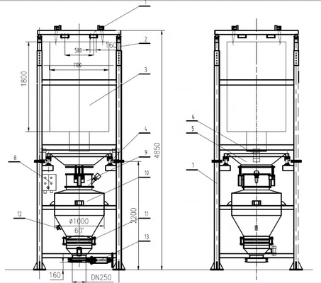 Conception sanitaire Semi-automatique 1500kg Big Bag déchargeur avec papier de matériau d'emballage